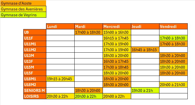 Planning entrainement Planning entrainement