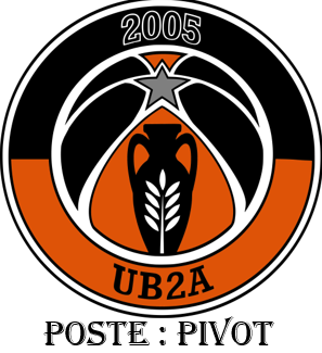 Exercice Poste Pivot_1